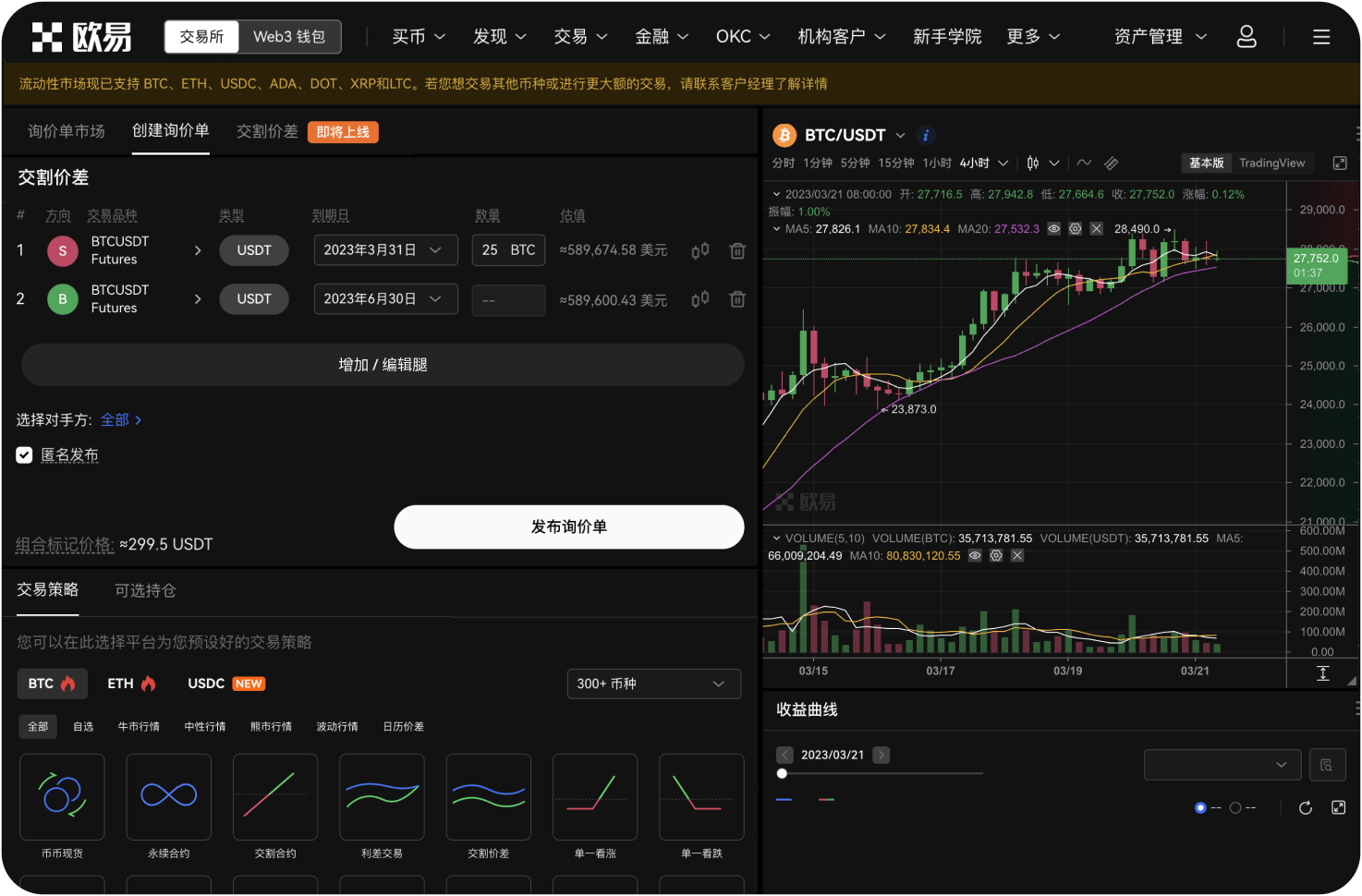 比特币价格曲线图上的“K线”代表什么